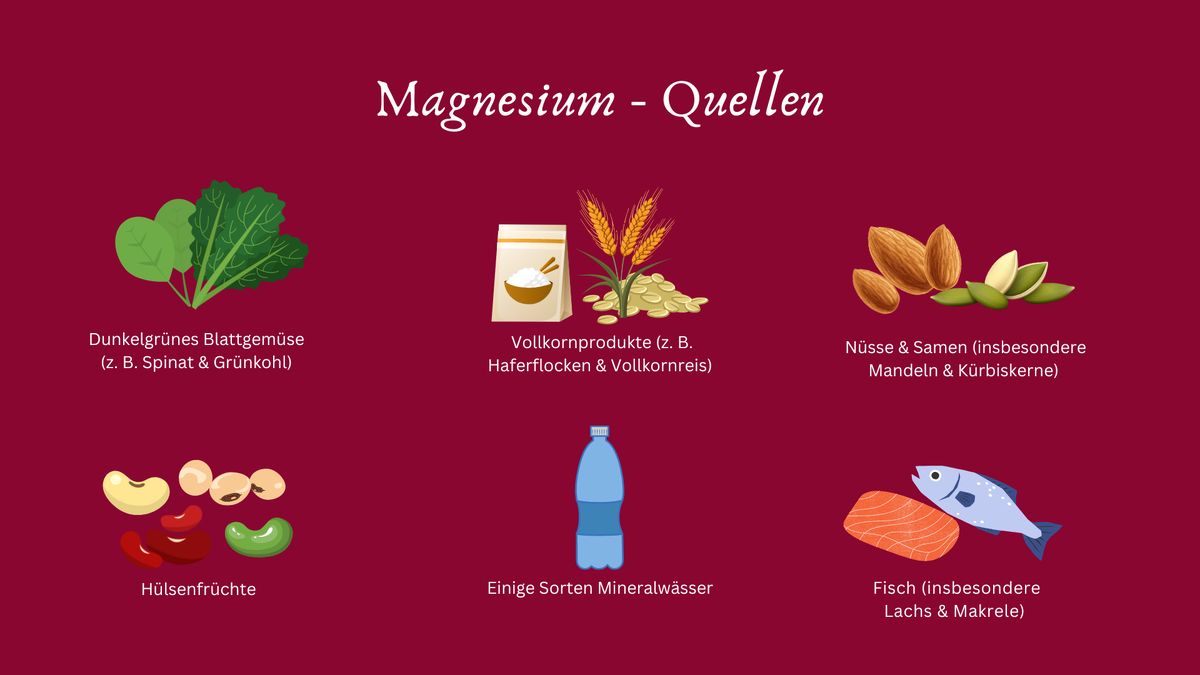 Infografik Lebensmittel mit viel Magnesium