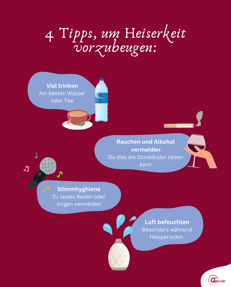Infografik Heiserkeit vorbeugen