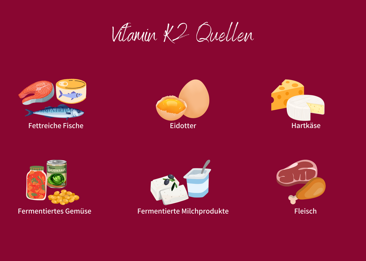 Infografik Lebensmittel mit einem hohen Vitamin K2 Gehalt